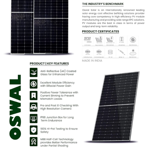 2KW On-Grid Solar System with 4 Oswal 550W Panels – Infinite Solar Solutions