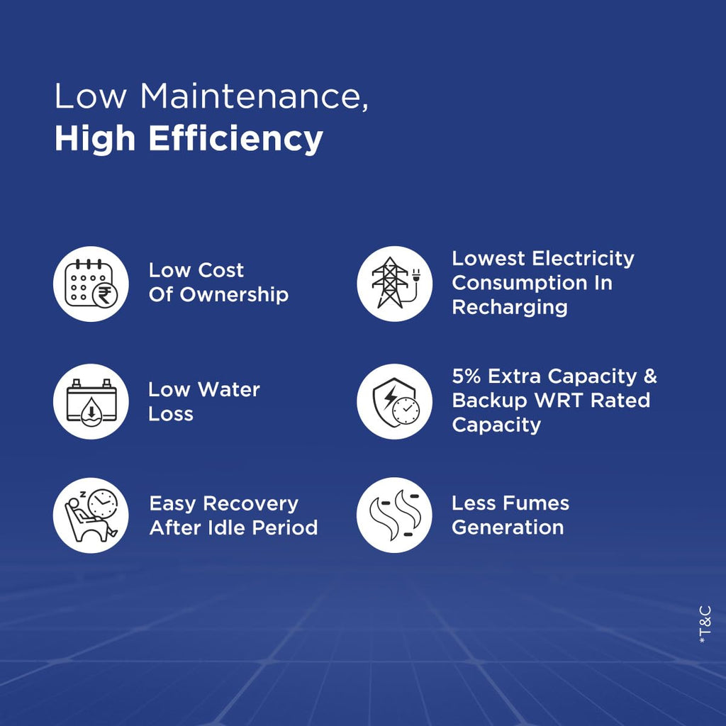 150Ah Solar Battery | 120-Month Warranty | Addo EA1560SSR | Tall Tubular Inverter Battery for Home & Office