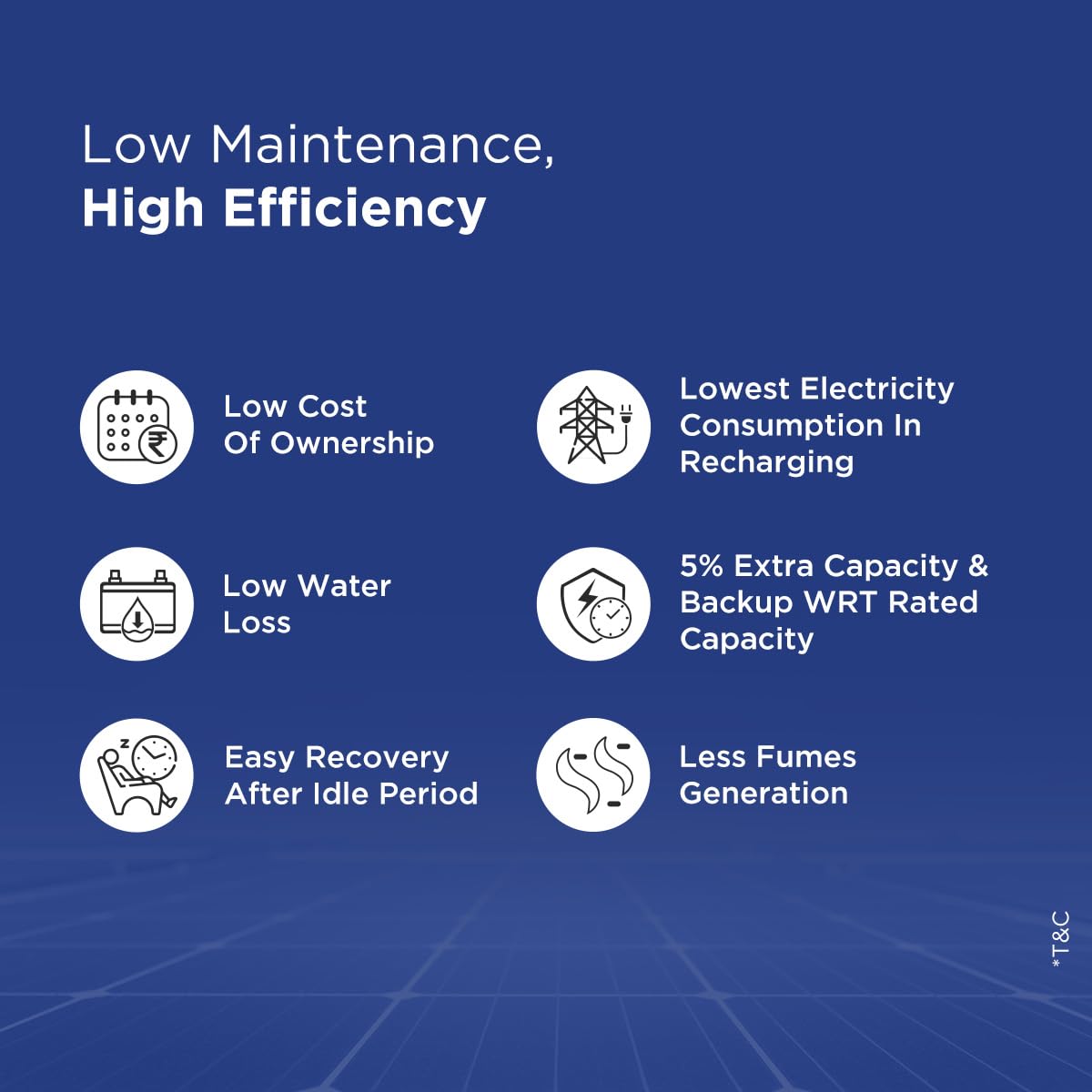 150Ah Solar Battery | 120-Month Warranty | Addo EA1560SSR | Tall Tubular Inverter Battery for Home & Office